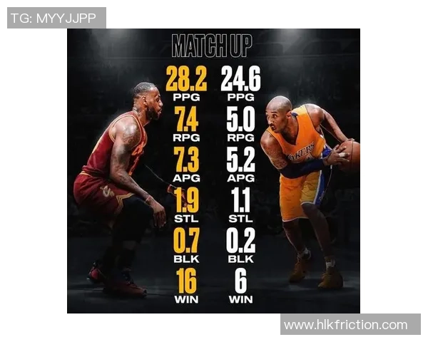 2009年科比与詹姆斯的巅峰对决回顾与篮球传奇的交汇时刻