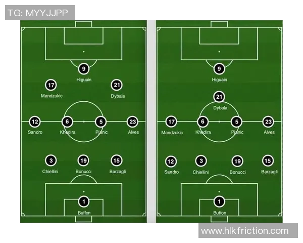 尤文图斯与皇家马德里首发阵容全面解析与战术对比