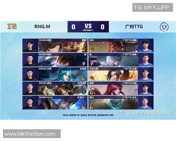 王者荣耀赛事经验排行榜揭晓RNG荣登第十名引发热议