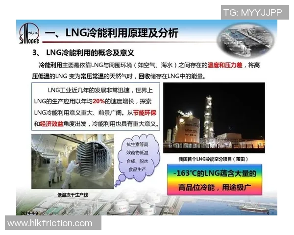 独家深度解析LNG运输速度与市场需求的关系及未来发展趋势